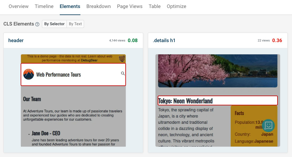 Visual breakdown of layout shifts on a website