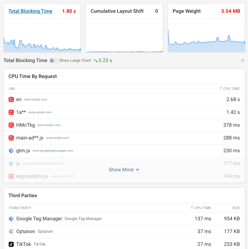 DebugBear CPU activity timeline