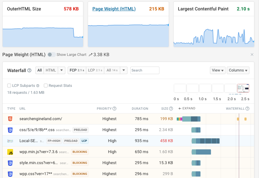 DebugBear HTML size monitoring