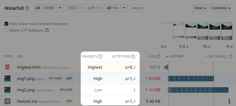 HTTP Priority header values in the DebugBear waterfall