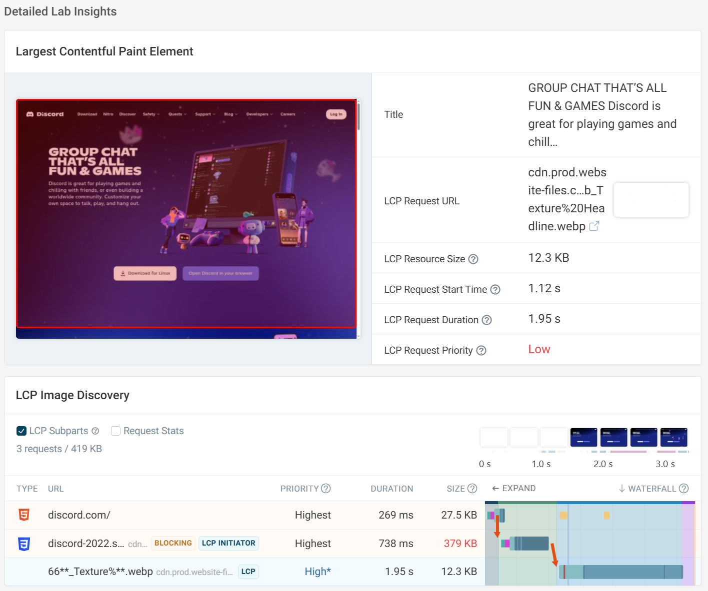 LCP element and LCP image discovery