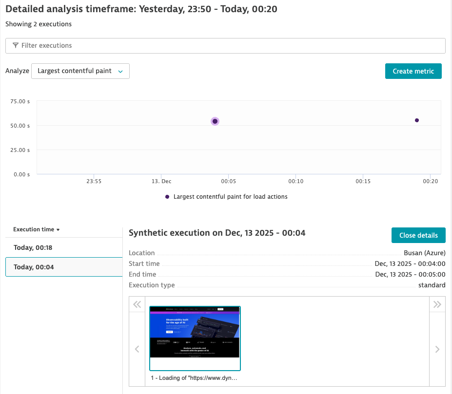 Dynatrace Largest Contentful Paint data