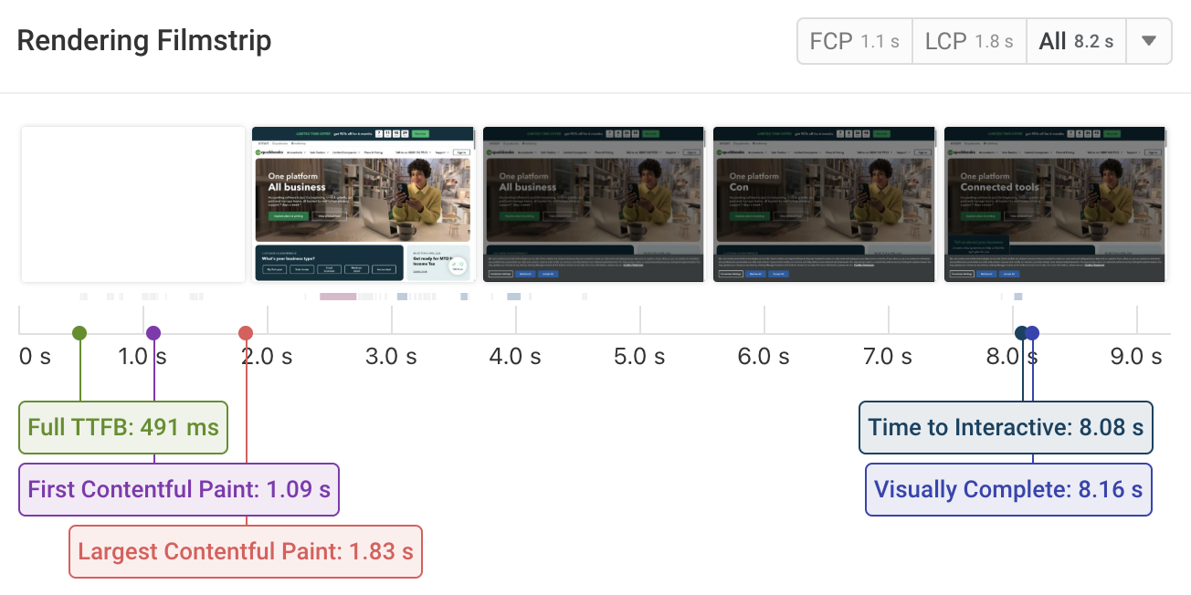Largest contentful paint filmstrip