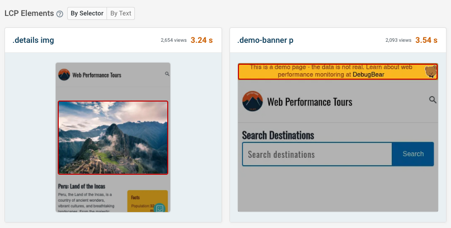 LCP element breakdown in RUM data
