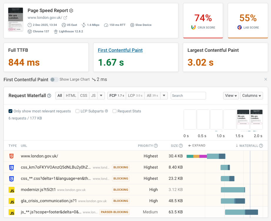 DebugBear test result