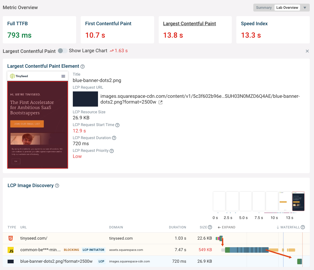 DebugBear LCP info