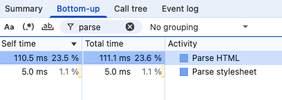 DevTools profile Parse HTML data