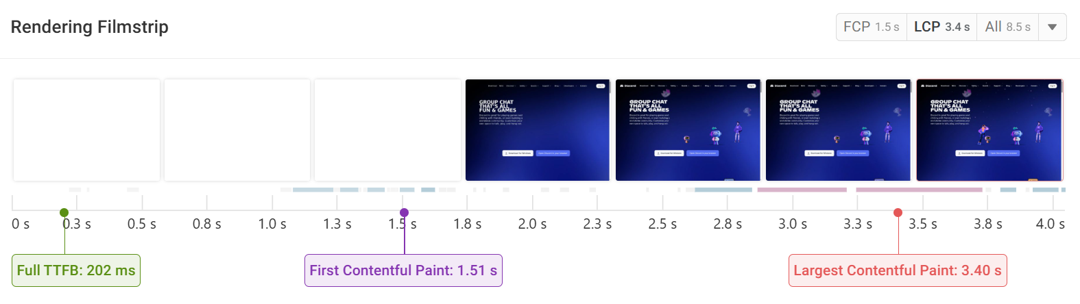Rendering filmstrip showing content appearing gradually