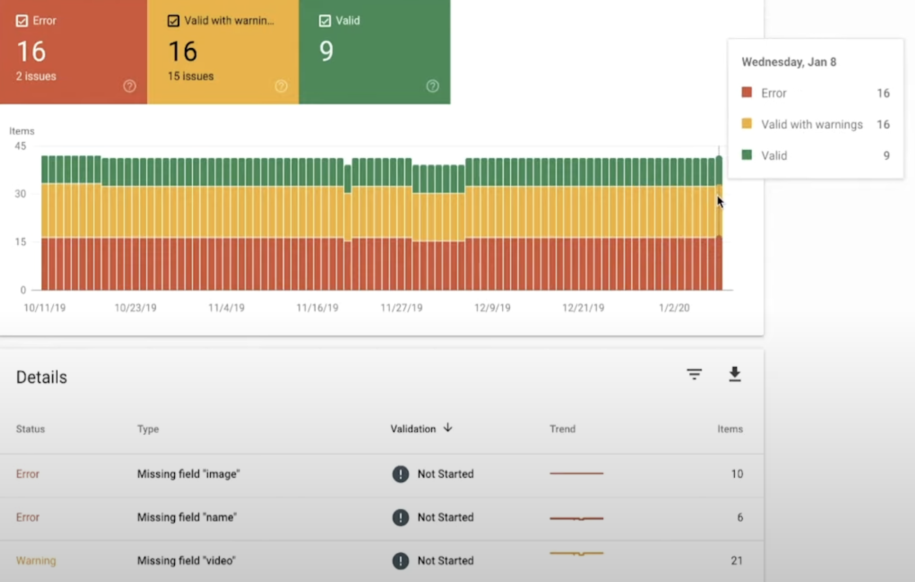 Google search console - enhancements