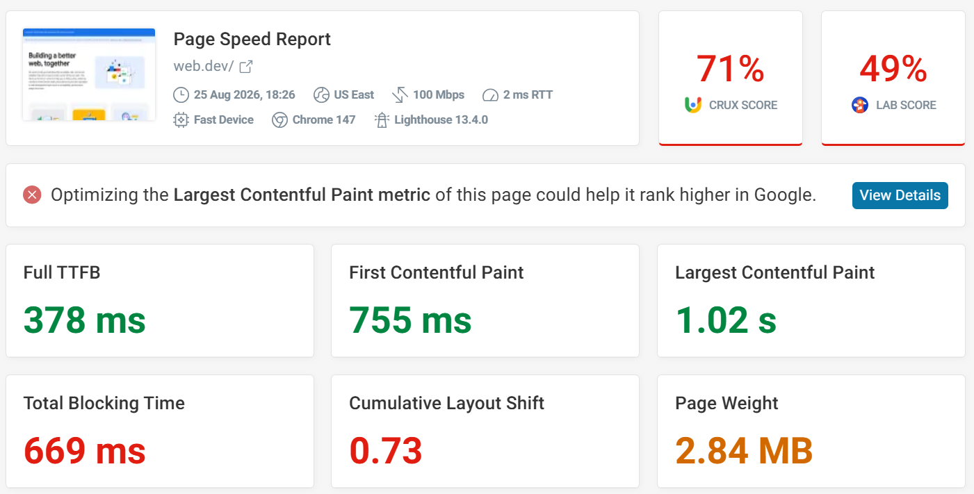 Page speed test result with LCP issue