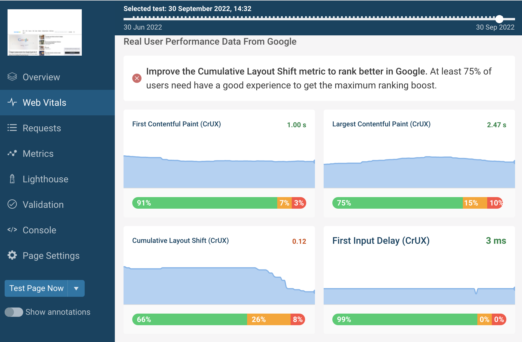 Core Web Vitals monitoring in DebugBear