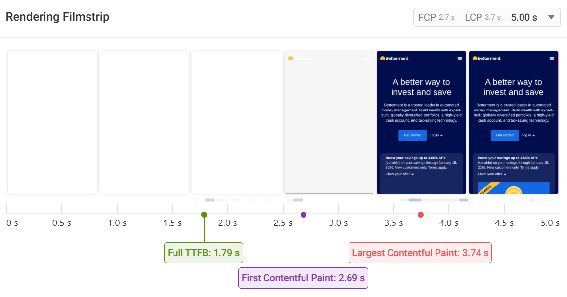 Page filmstrip showing a late Largest Contentful Paint