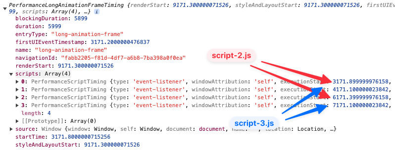 Script handlers list in LoAF data