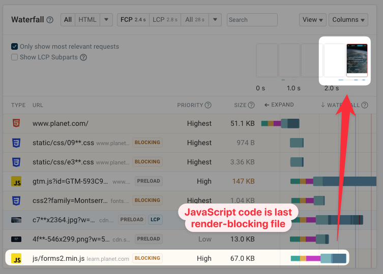Render-blocking JavaScript
