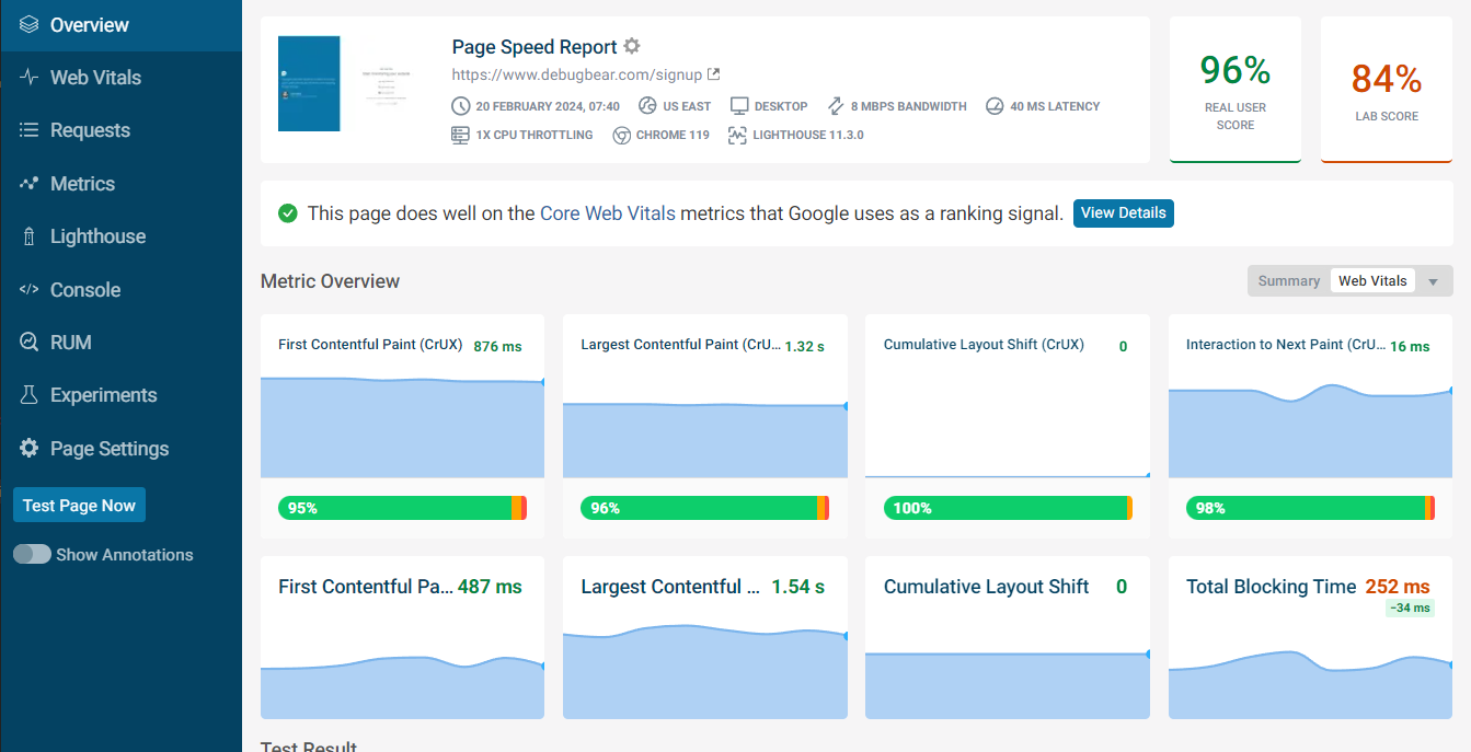 Core Web Vitals tab on DebugBear