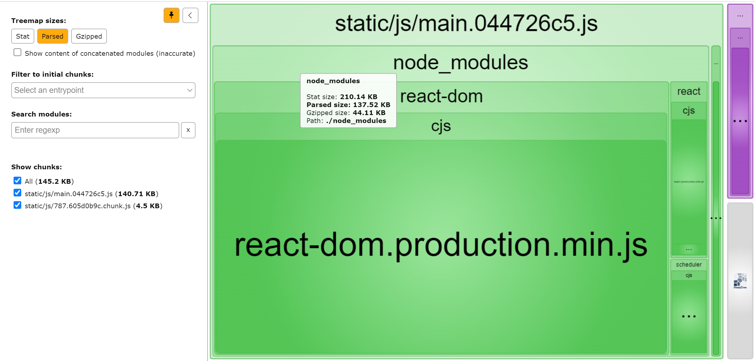 Visualizing the initial React app bundle size