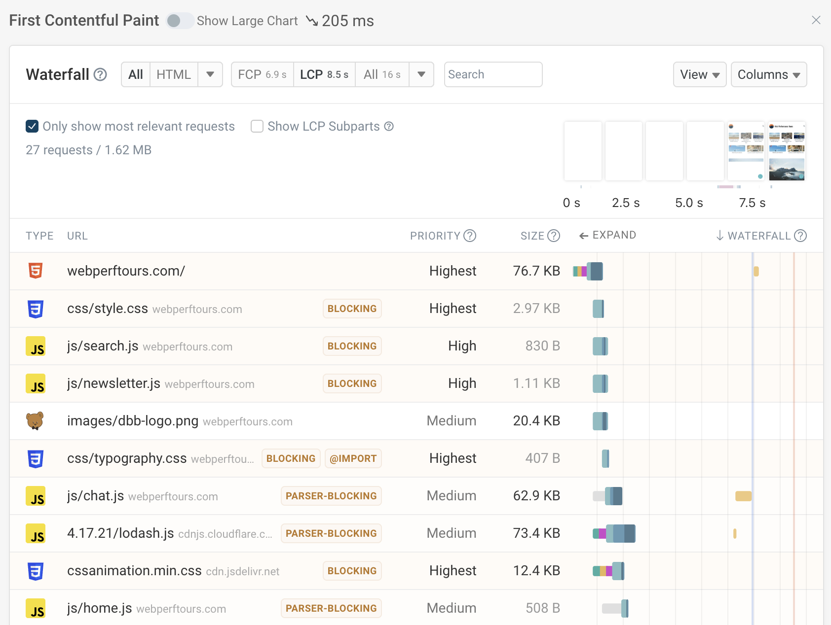 Request waterfall showing render-blocking requests