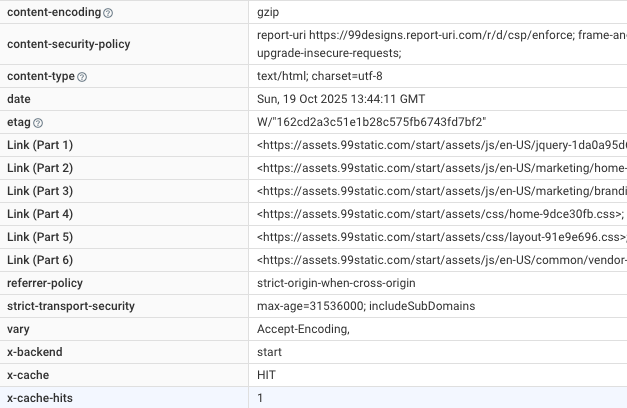 Preload HTTP headers