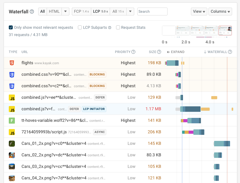 Debugbear network request waterfall
