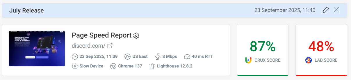 Annotation has been created