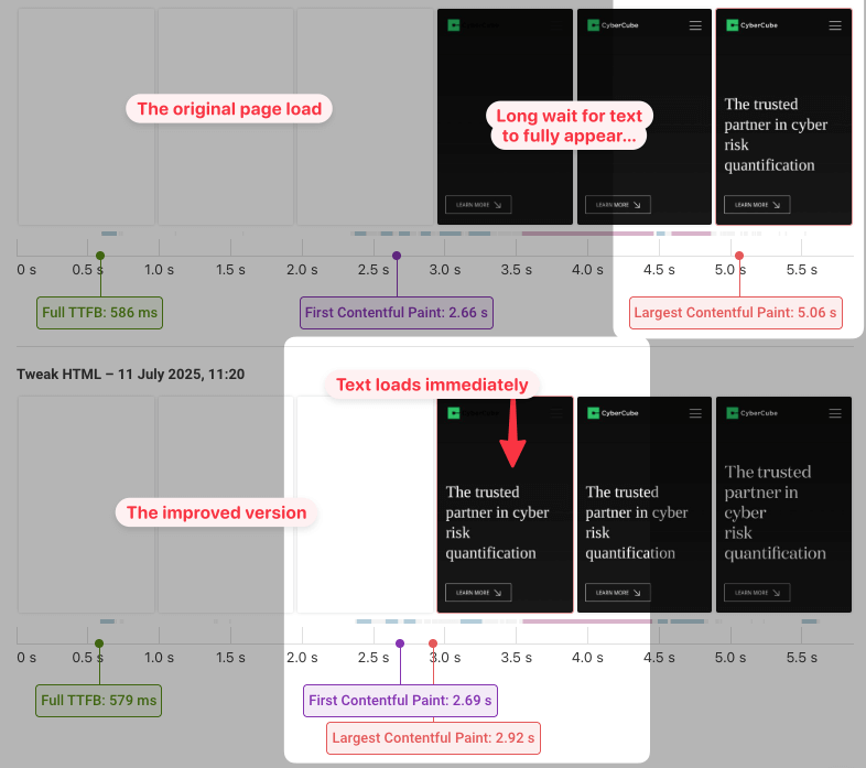 Filmstrip comparison