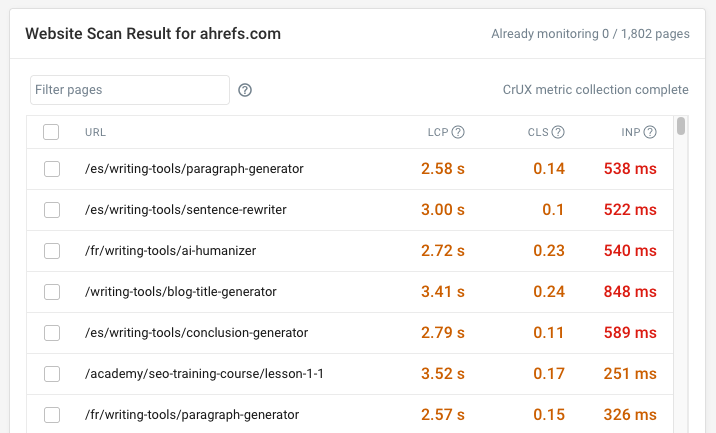 CrUX Core Web Vitals data in the scan result