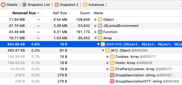 JavaScript memory breakdown