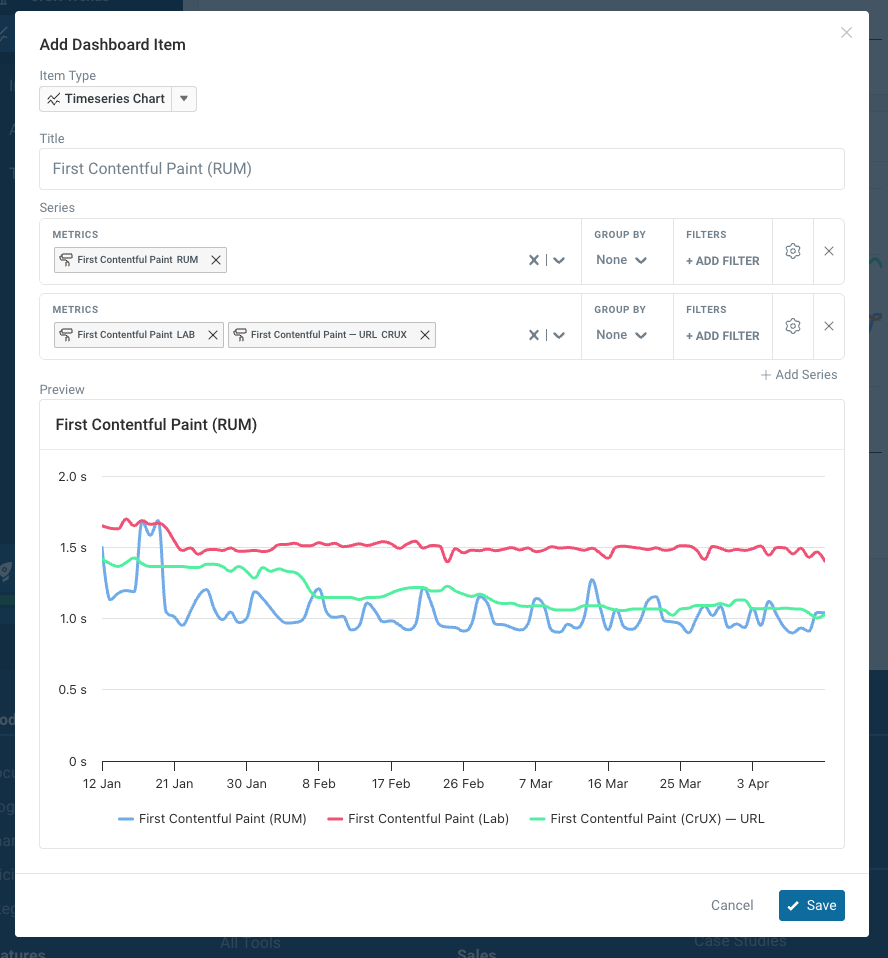 Dashboard with synthetic data, CrUX data, and RUM data