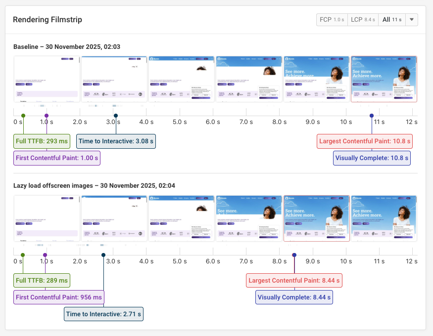 User experience filmstrip comparison
