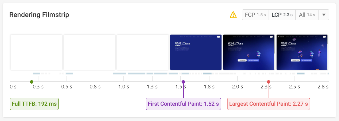Page rendering filmstrip showing First Paint, First Contentful Paint, and Largest Contentful Paint