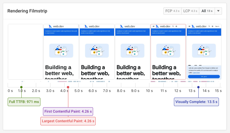 DebugBear rendering filmstrip