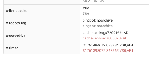 Changes in header values