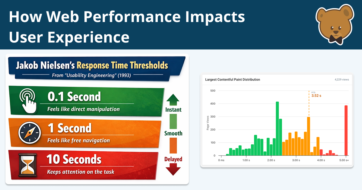 How Web Performance Impacts User Experience