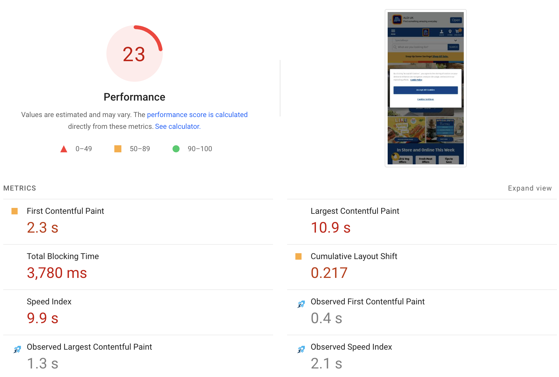 Speed Index on PageSpeed Insights