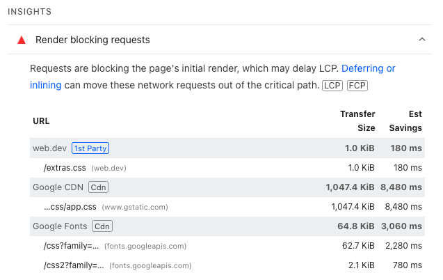 Render blocking requests audit in Lighthouse
