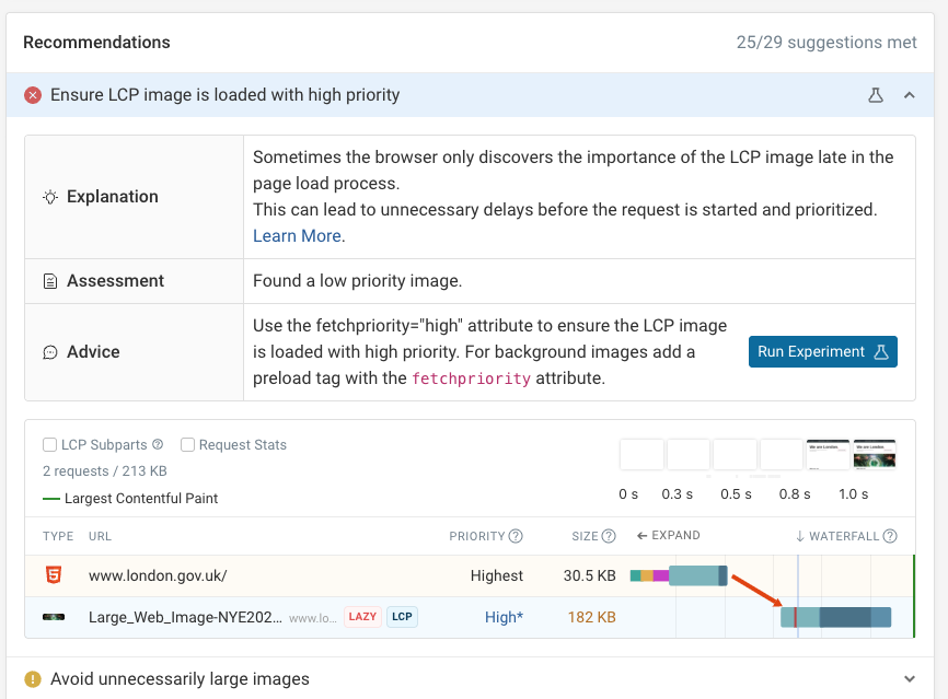 Performance recommendation