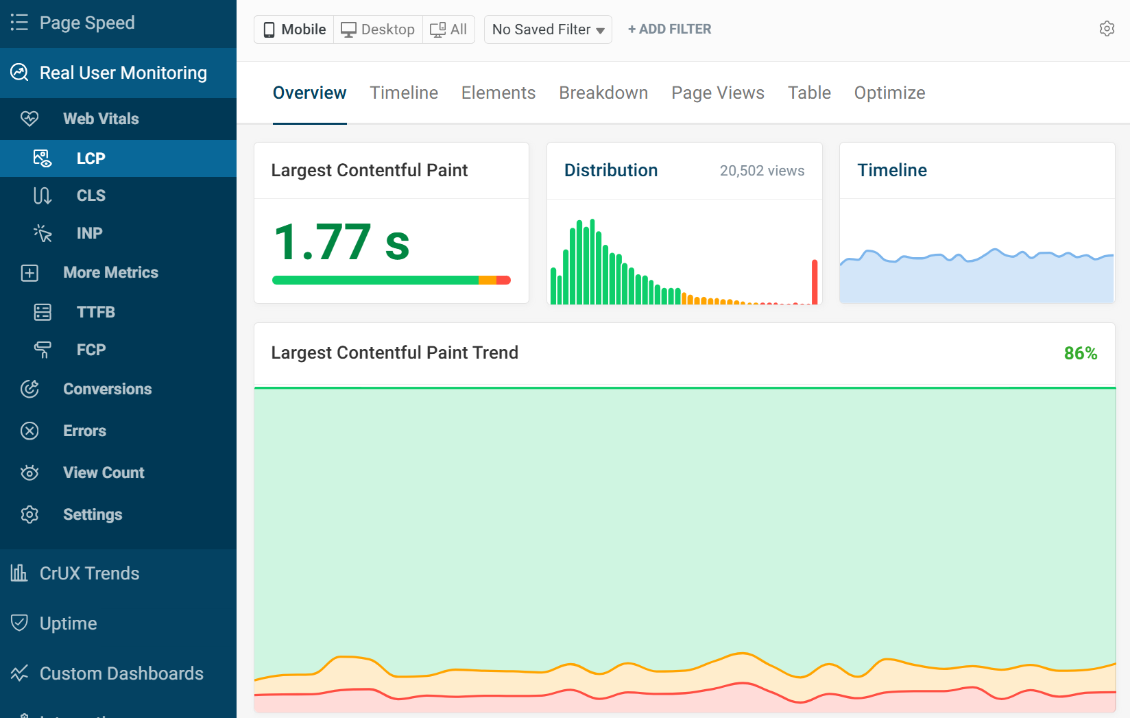Main dashboard