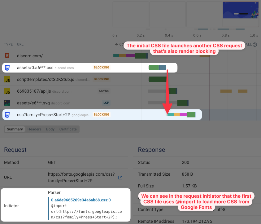 Render-blocking request chain with CSS @import