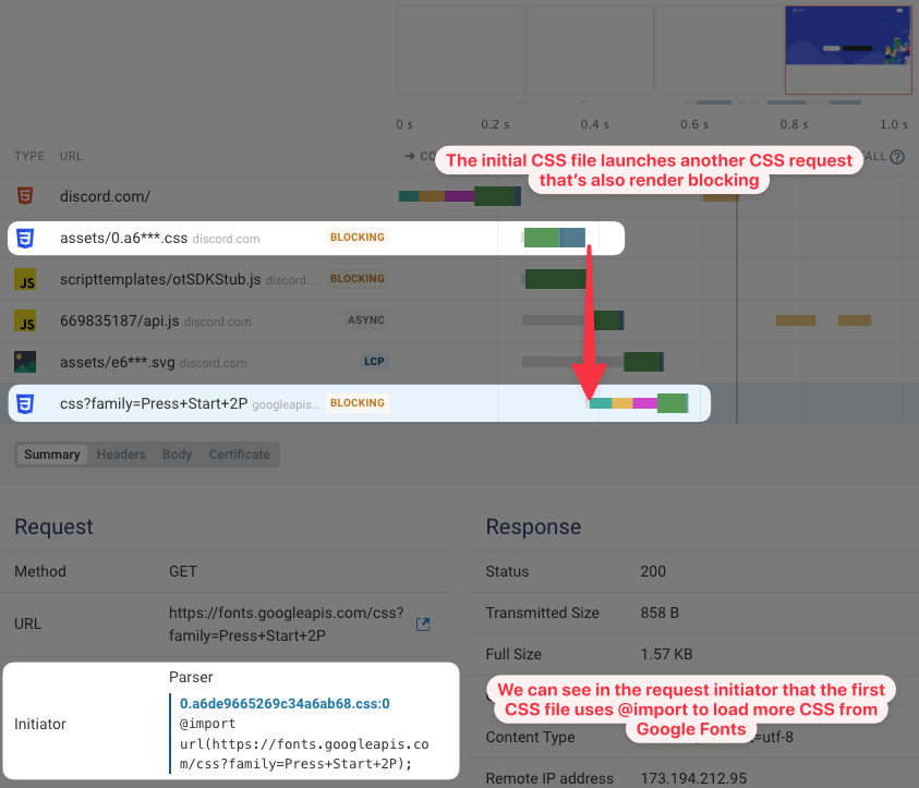 Render blocking request chain with CSS @import