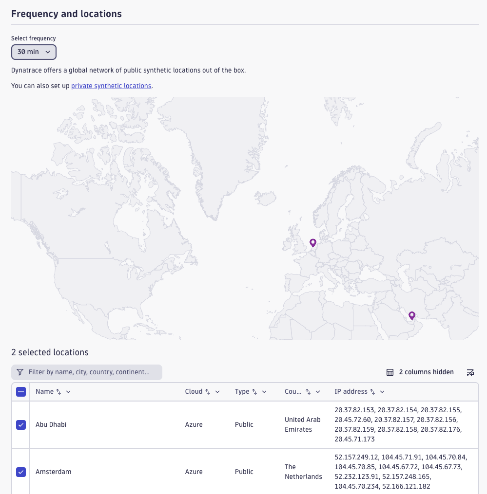 Dynatrace monitoring location