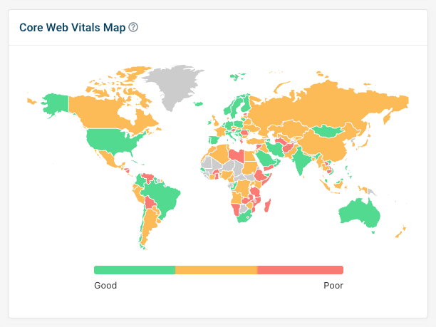 Core web vitals speed tests from different locations