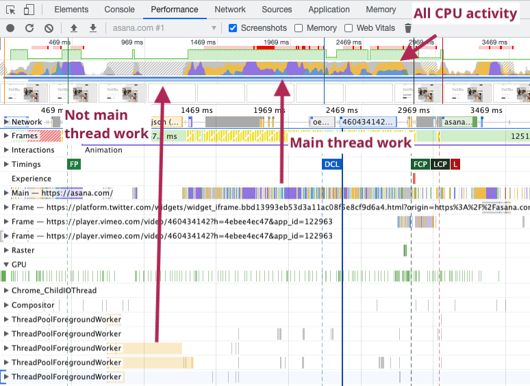 Chrome performance recording