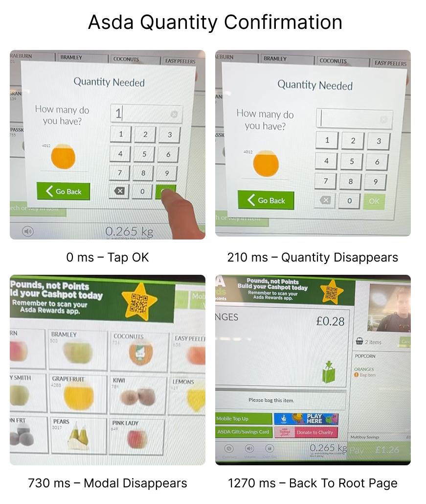 Steps in the Asda quantity confirmation. The number that was entered disappears after 210 milliseconds, the modal disappears after 730 milliseconds, and the root checkout screen reappears after 1270 milliseconds