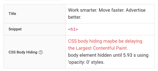 LCP being delayed by content hiding