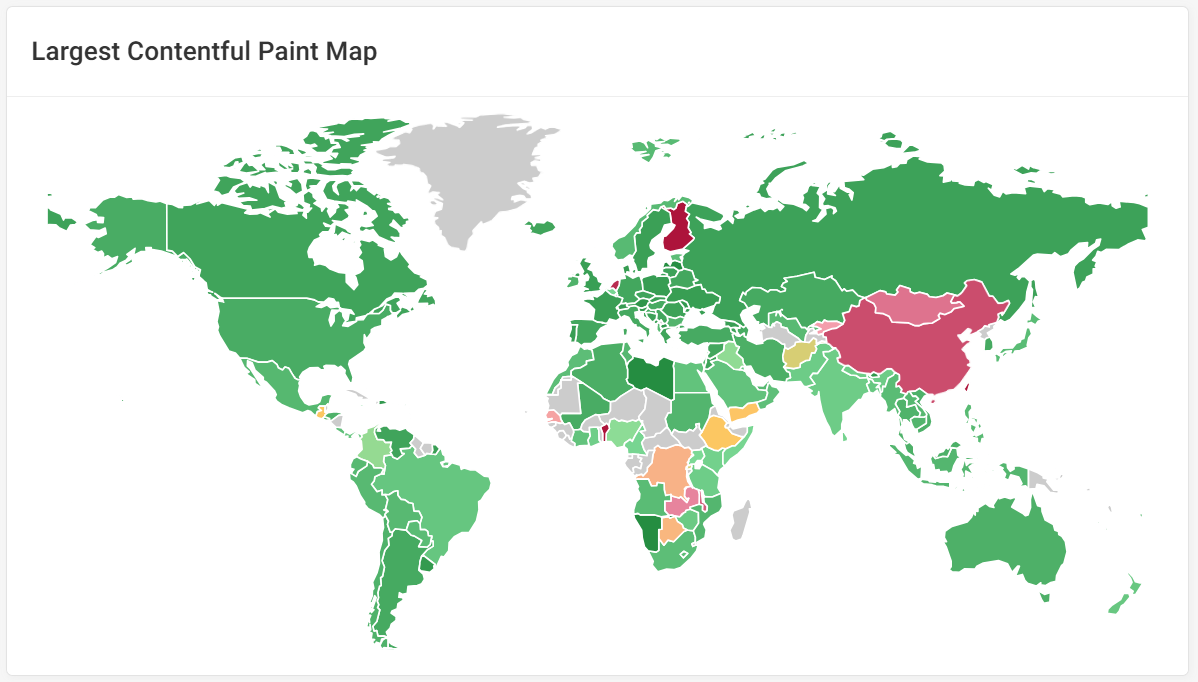 LCP by country