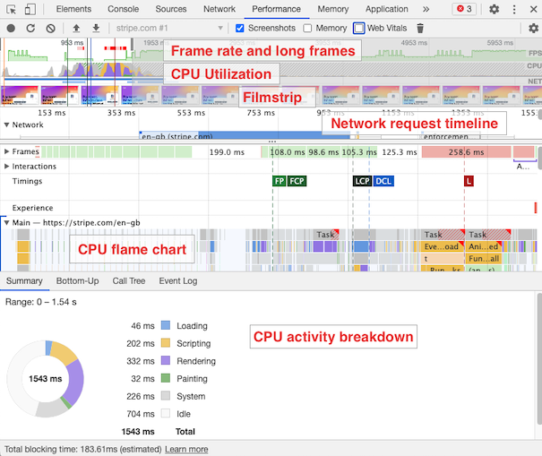 Post request don't receive response using Google Chrome version 91