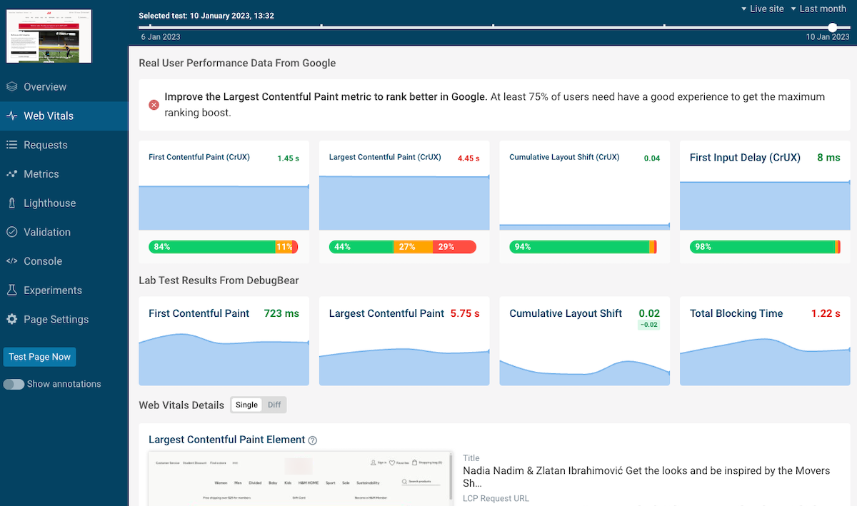 Core Web Vitals Monitoring Dashboard
