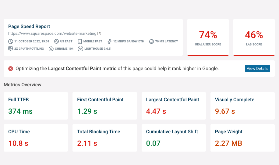 Alternative test result to PageSpeed Insights