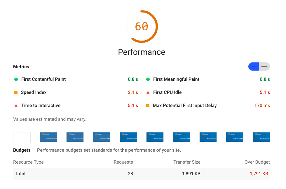 Google Lighthouse performance report