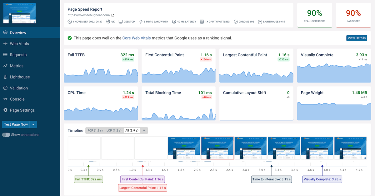 GTmetrix  Website Performance Testing and Monitoring